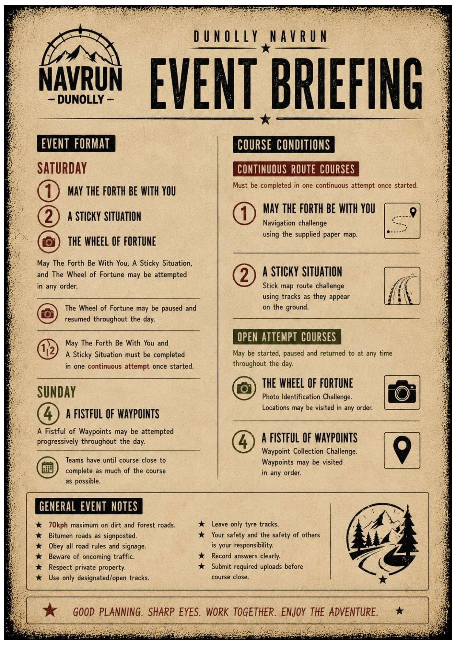 Dunolly Navrun 2026 Event Briefing